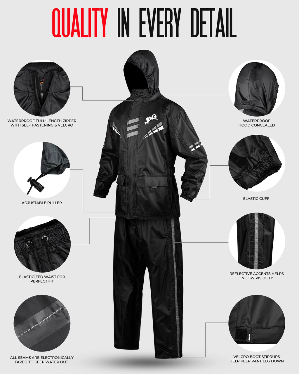 JAG Rainmaster Rain Suit for Men & Women | Water Proof Rain gear