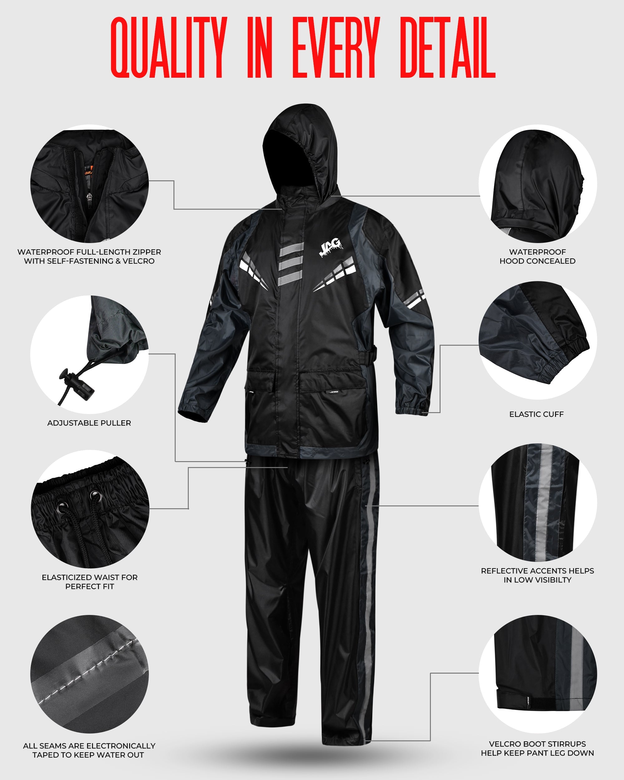 JAG Rainmaster Rain Suit for Men & Women | Water Proof Rain gear