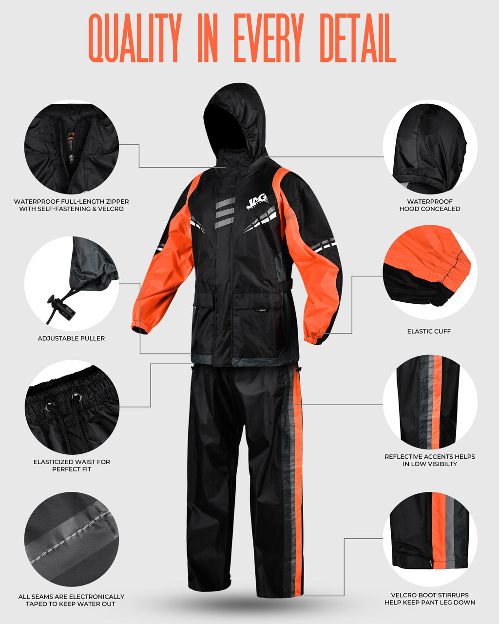 JAG Rainmaster Rain Suit for Men & Women | Water Proof Rain gear