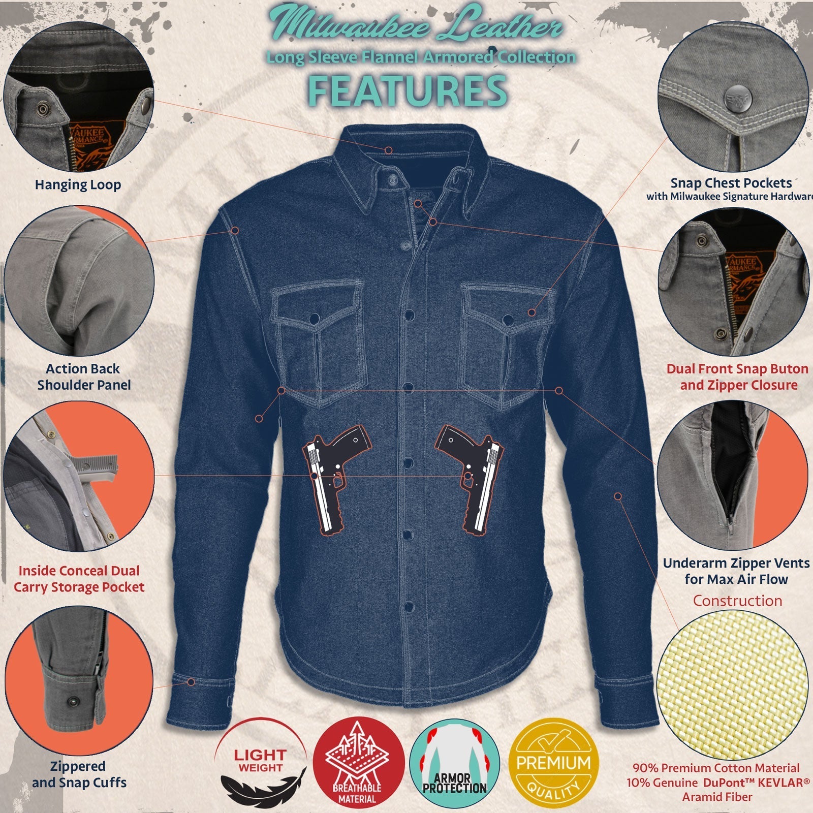 Milwaukee Leather Women's Ghost Rose Black/White CE Armored Flannel Shirt with Aramid Reinforced Zones - MPL2600